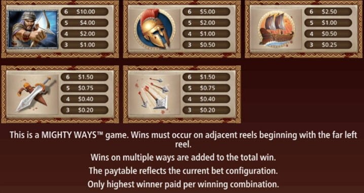 300 shields mighty ways information 300-shields-mighty-ways-information