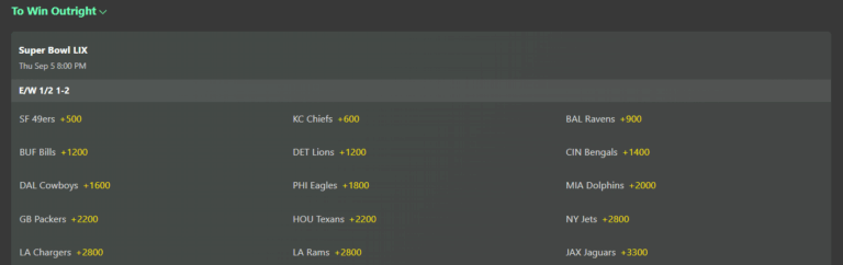 Bet365 Super Bowl Bet365 Super Bowl