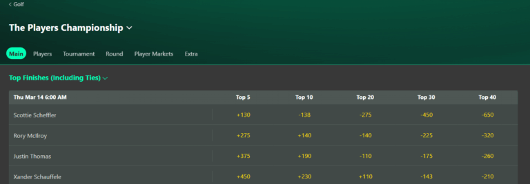 Bet365 golf Bet365 golf
