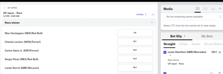 BetMGM F1