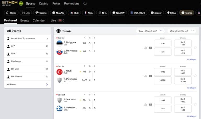 BetMGM tennis BetMGM tennis