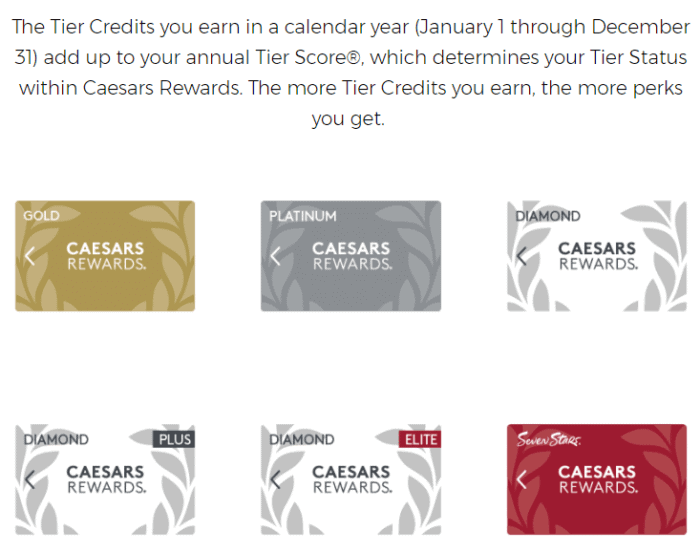 Caesars Rewards Caesars Rewards