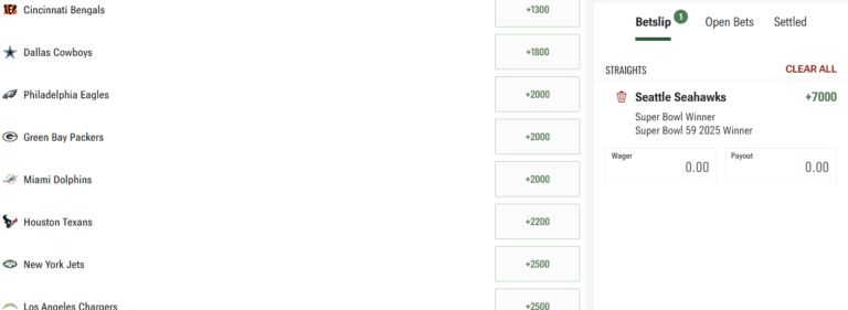 Caesars Sportsbook Super Bowl Caesars Sportsbook Super Bowl