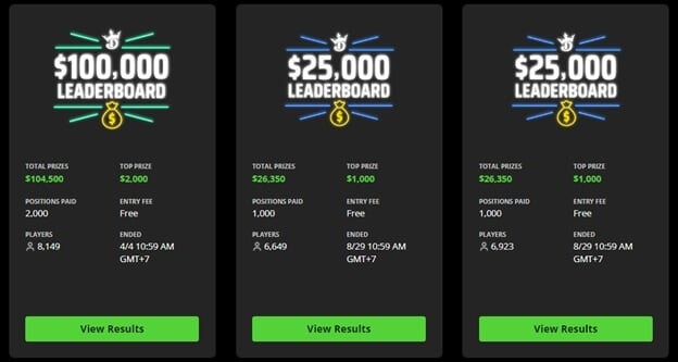 DraftKings Casino Leaderboards DraftKings Casino Leaderboards