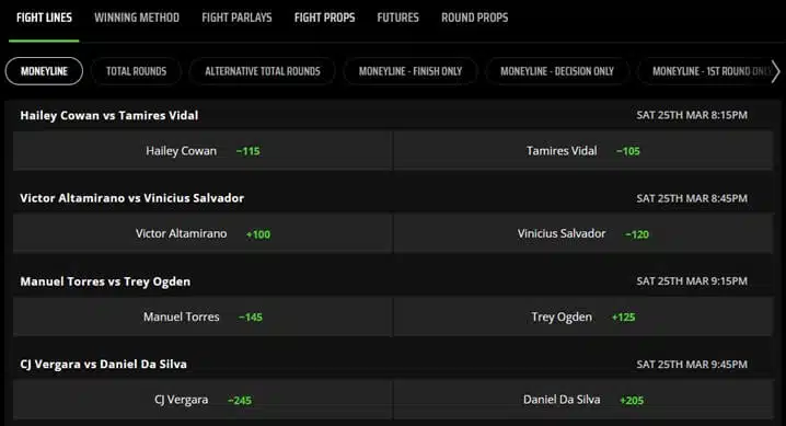 DraftKings Sportsbook MMA DraftKings Sportsbook MMA