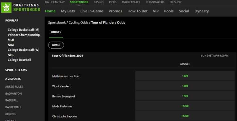 DraftKings Sportsbook cycling DraftKings Sportsbook cycling
