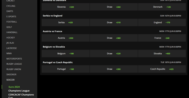 DraftKings Sportsbook soccer DraftKings Sportsbook soccer