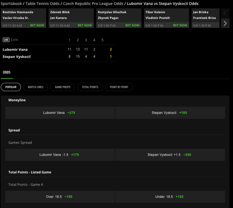 DraftKings Sportsbook table tennis DraftKings Sportsbook table tennis