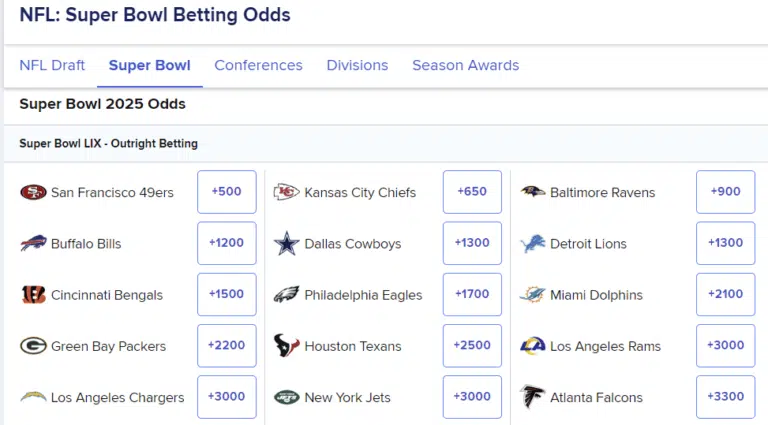 FanDuel Sportsbook Super Bowl FanDuel Sportsbook Super Bowl