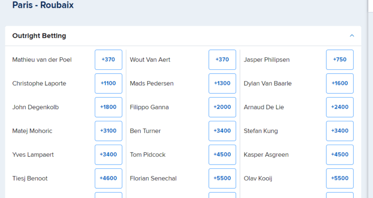 FanDuel Sportsbook cycling FanDuel Sportsbook cycling