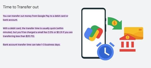 Google Pay Casino Withdrawals Google Pay Casino Withdrawals