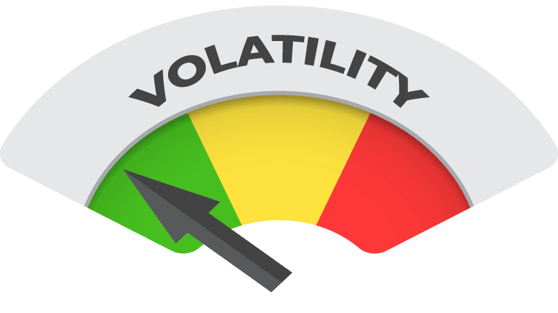 High volatility slots High-volatility-slots