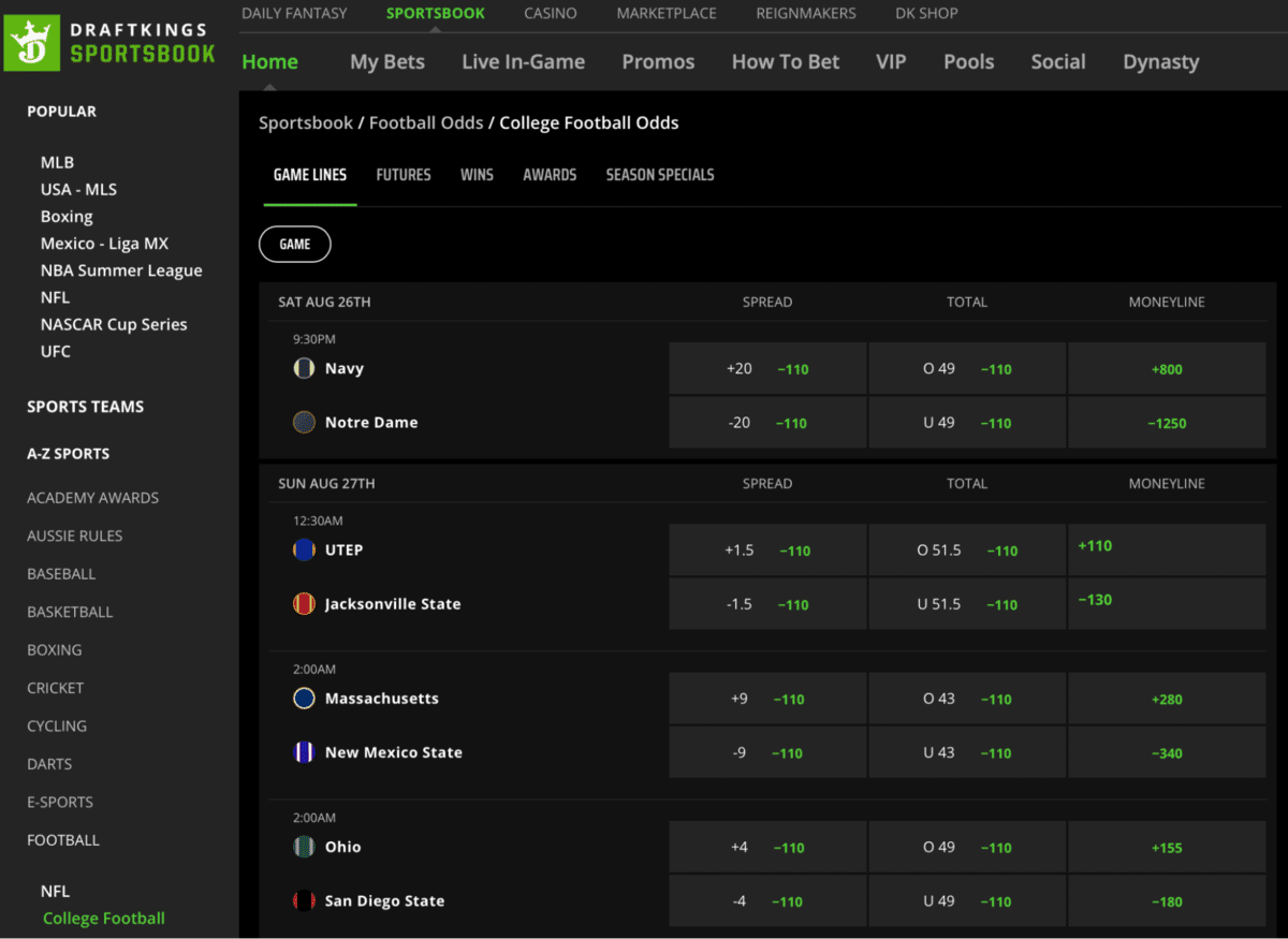 NCAAF betting lines NCAAF betting lines