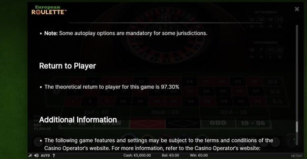 Roulette RTP Roulette RTP
