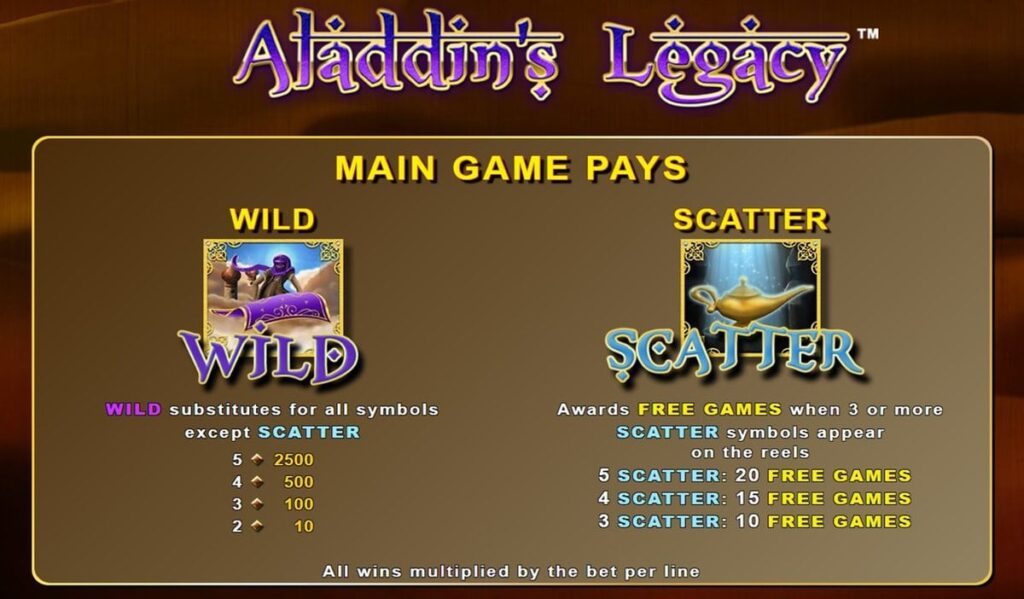 alladins legacy bonuses alladins-legacy-bonuses