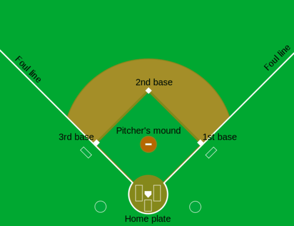 baseball total bases bets