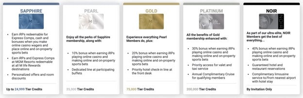 betmgm rewards tiers 1 betmgm rewards tiers