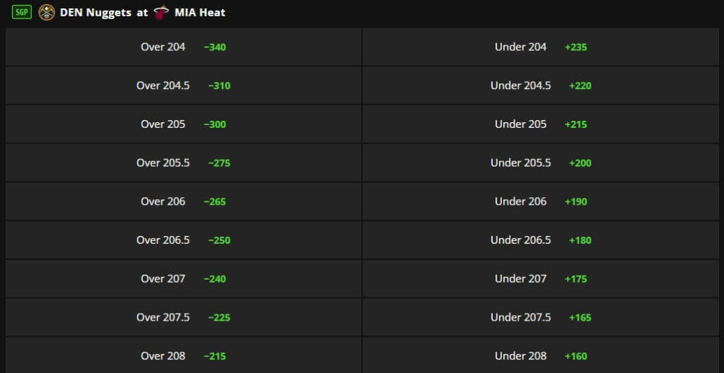 betting alternate point totals betting alternate point totals