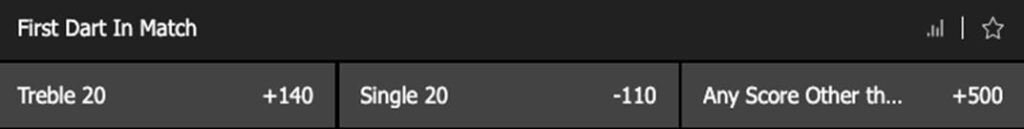 betting first dart betting first dart