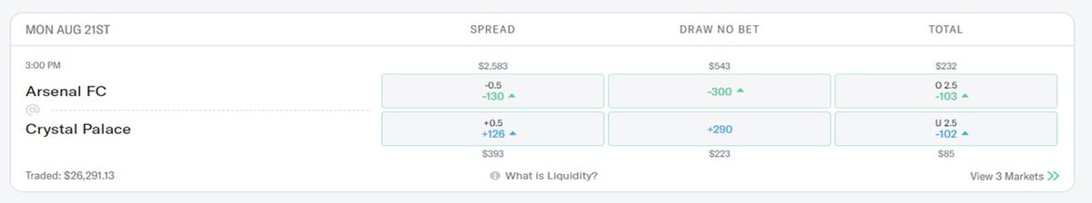 betting trade betting trade