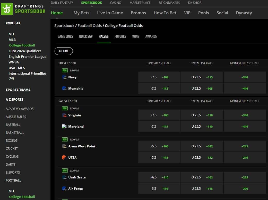 college football odds college football odds