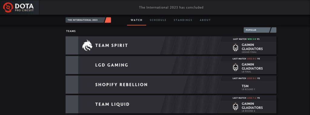 dota teams to bet on 1024x380 1 dota teams to bet on 1024x380 1