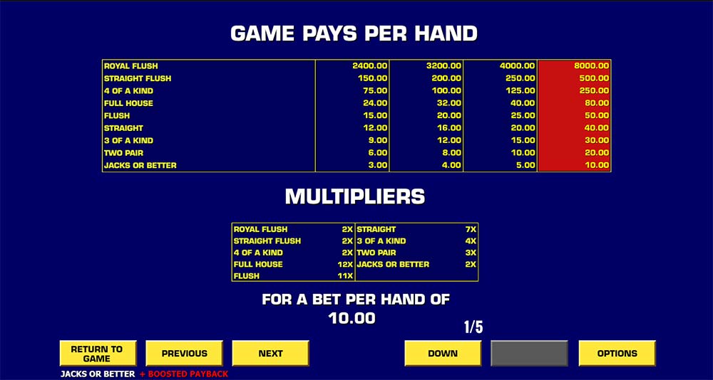 jacks or better video poker paytable jacks or better video poker paytable