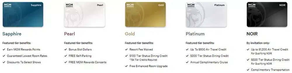 mgm loyalty rewards mgm-loyalty-rewards