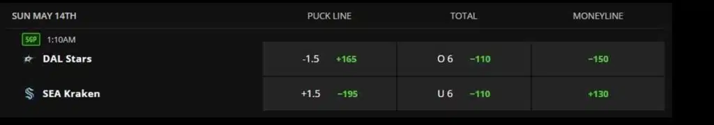 moneyline bet example moneyline bet example