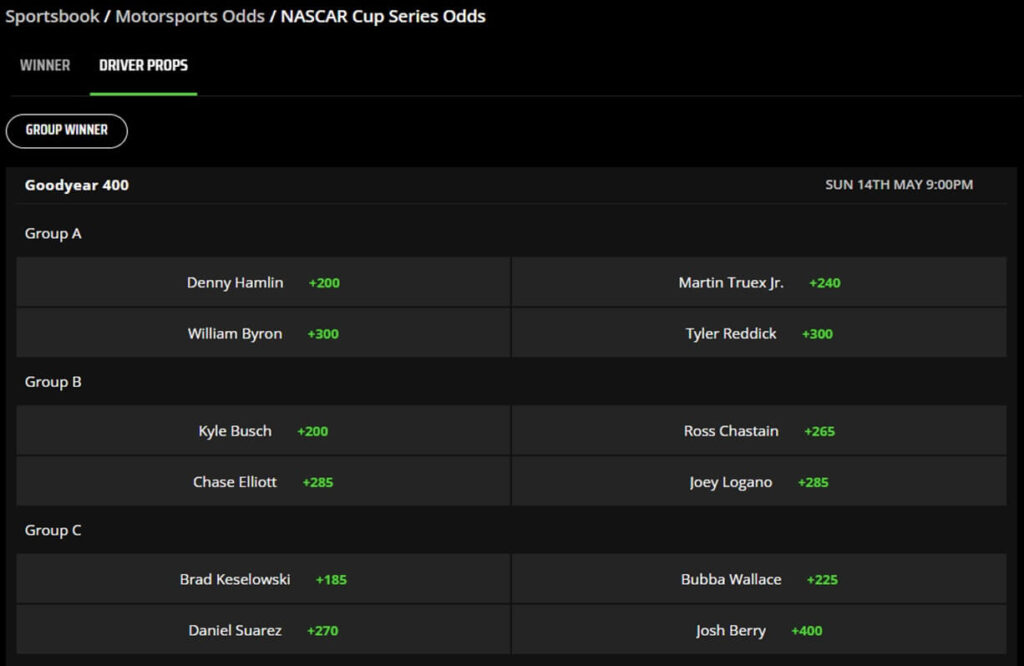 motorsports betting markets motorsports betting markets