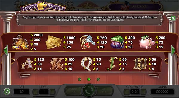 piggy riches slot paytable piggy-riches-slot-paytable