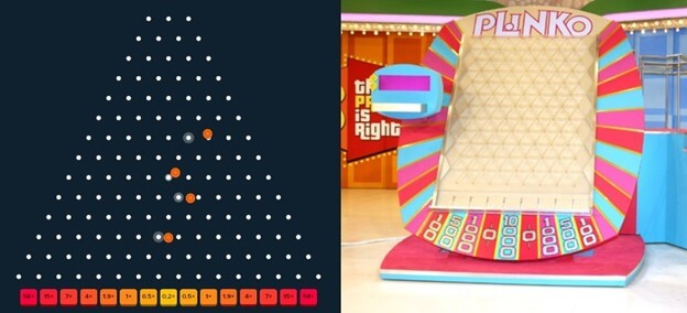 plinko plinko