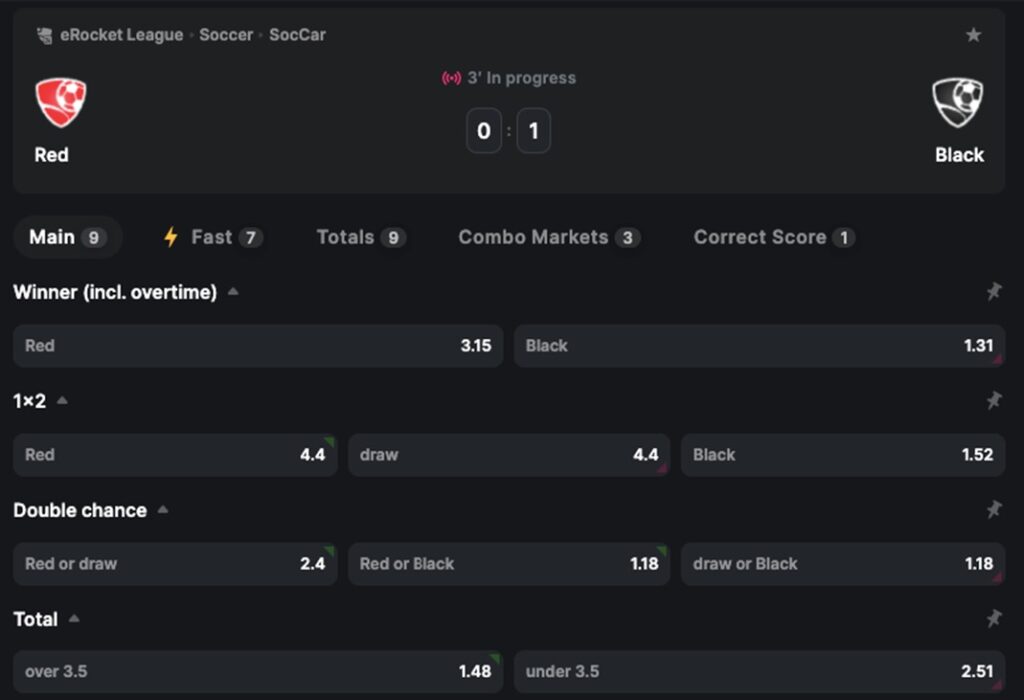 rocket league odds rocket league odds