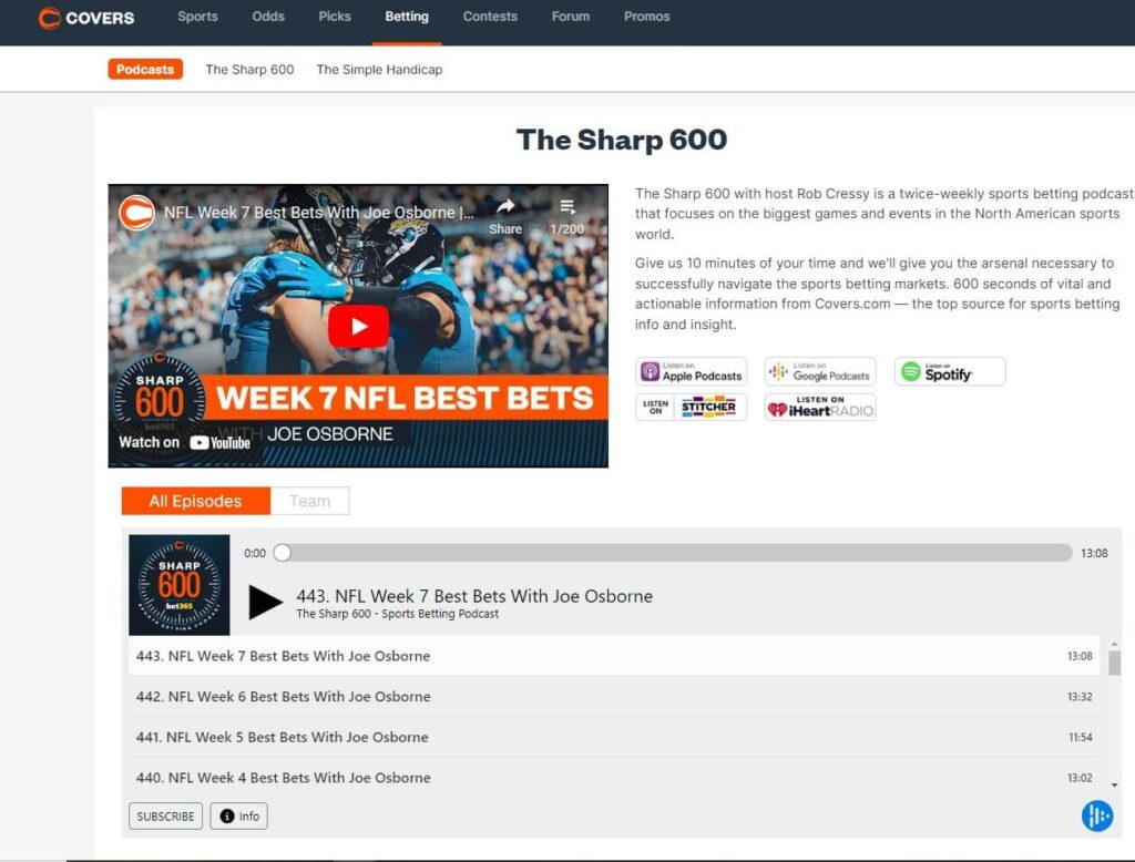 the sharp 600 podcast The Sharp 600 Podcast