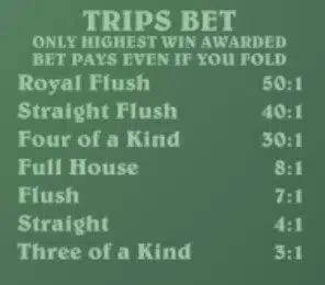 trips bet trips bet