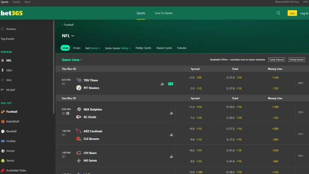 winning margin bets winning margin bets