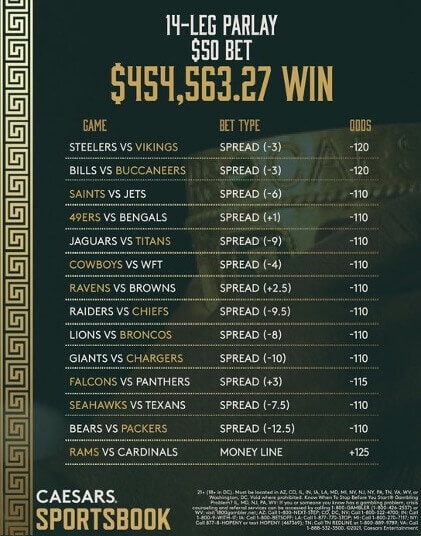 50 wins 450k on caesar 50 wins 450k on caesar