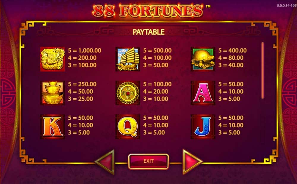 88 fortune slot paytable 88 fortune slot paytable