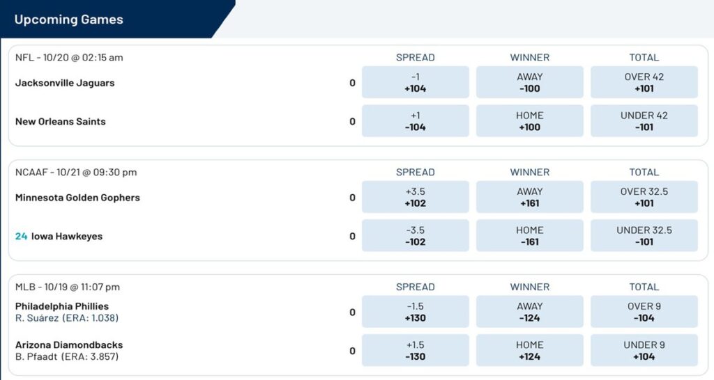 BettorEdge betting markets BettorEdge betting markets screenshot