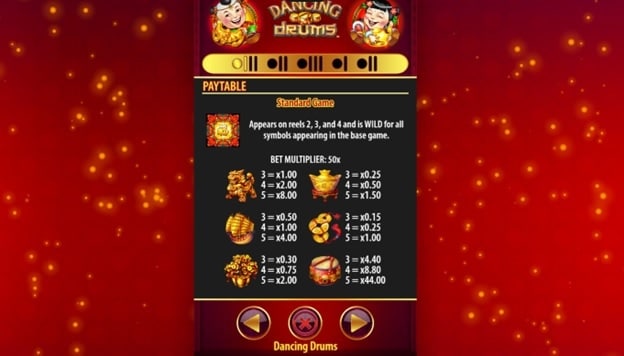Dancing Drums slot payatable Dancing-Drums-slot-paytable