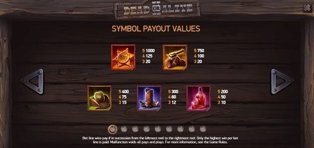 Dead or Alive 2 slot payouts Dead-or-Alive-2-slot-payouts