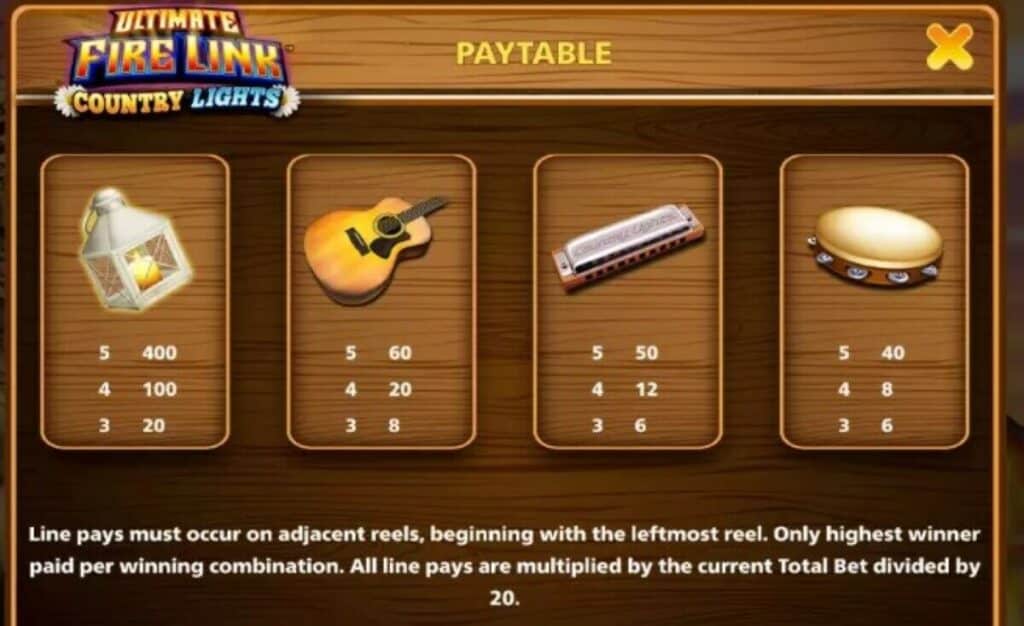 Fire Link Game Symbols e1692022727575 Fire Link Game Symbols e1692022727575