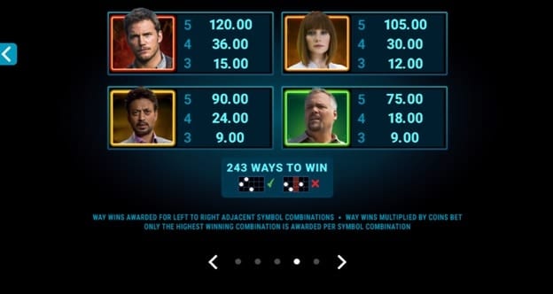 Jurassic World Paytable Jurassic World Paytable