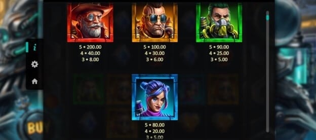 Money Train 3 symbol payouts Money Train 3 symbol payouts