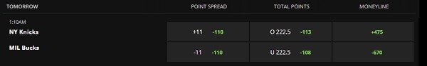 Moneyline betting Moneyline betting