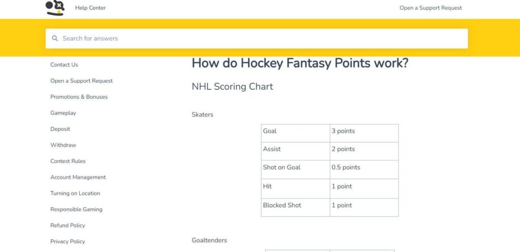 ParlayPlay fantasy scoring ParlayPlay fantasy points scoring