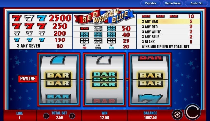 Red White Blue Slot Red-White-Blue-Slot