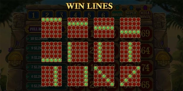 Slingo payouts Slingo payouts
