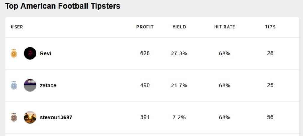 american football tipsters