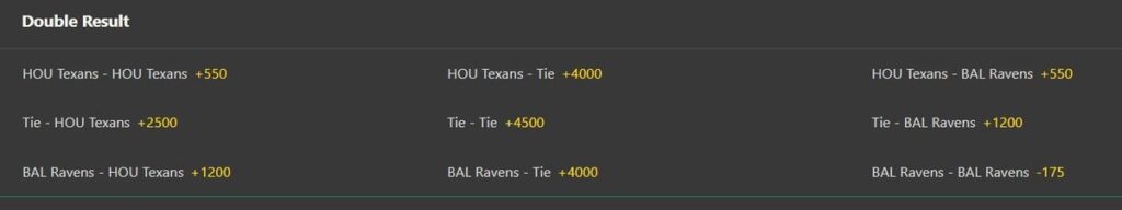 bet types bet types